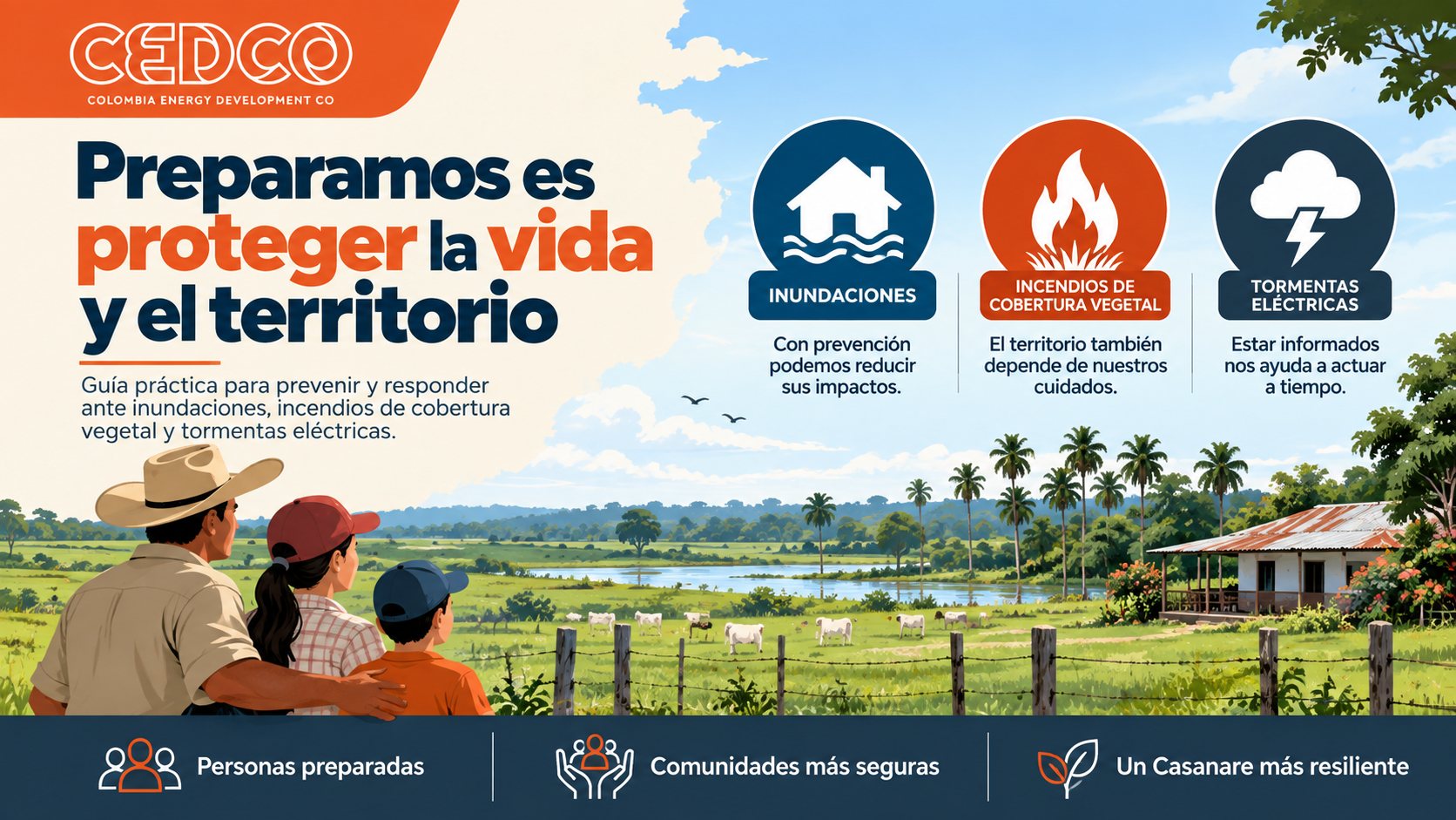 Tarjeta 1: Prepararnos es proteger la vida y el territorio