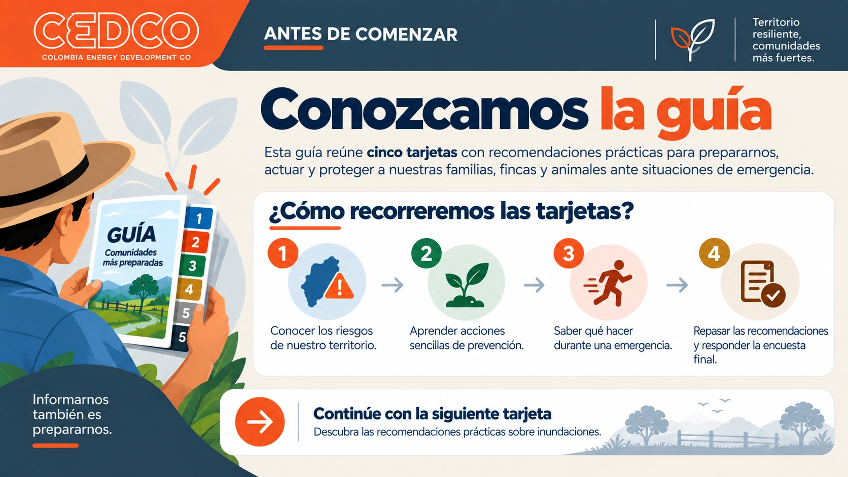 Tarjeta 1: Prepararnos es proteger la vida y el territorio